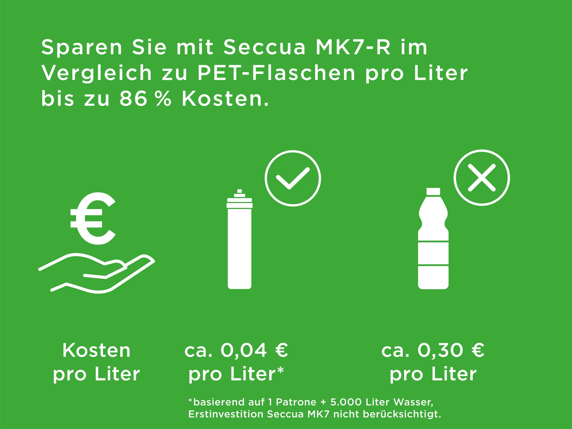 seccua-mk7-vergleich-04