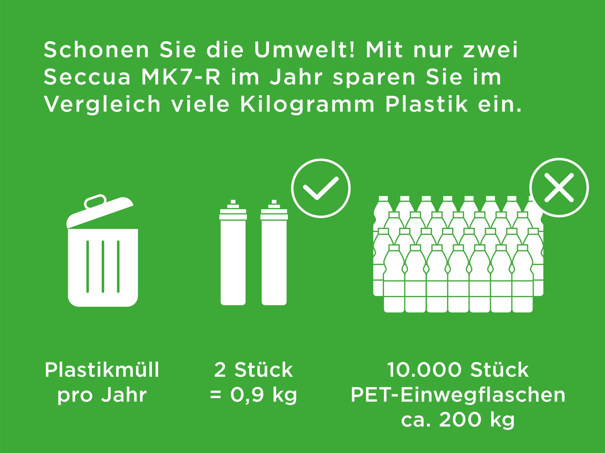 seccua-mk7-vergleich-03